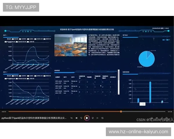 预测分析模型辅助赛事规划，优化资源投入