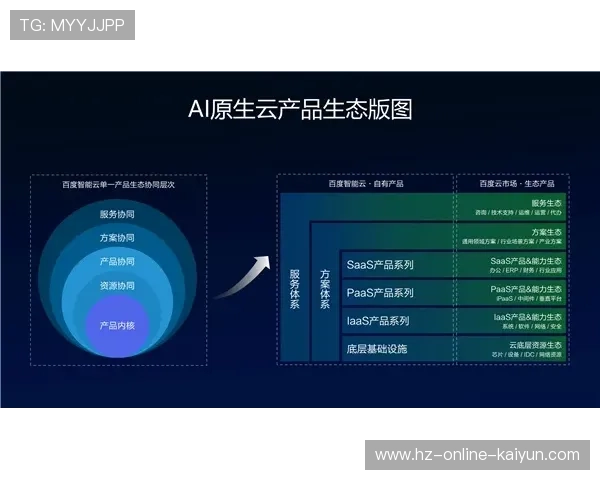 云导播技术普及加快 简化制作流程并降低门槛