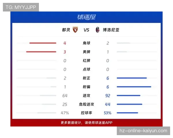 VAR长时间复核,取消都灵队禁区内的疑似点球判罚 VAR长时间复核,取消都灵队禁区内的疑似点球判罚