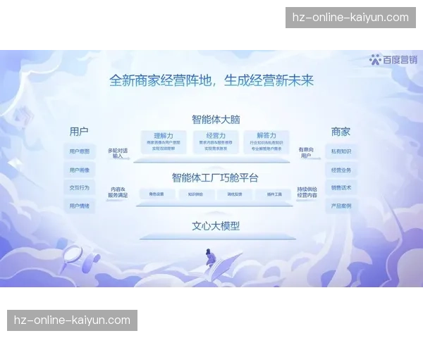 趋势体育垂直领域交互界面正从工具化迈向社交化 提升日活跃用户驻留时长